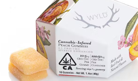 CBD Gummies