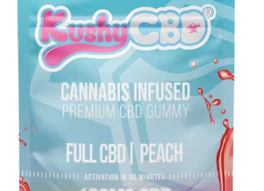 CBD Gummies