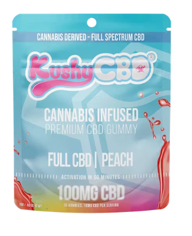 CBD Gummies