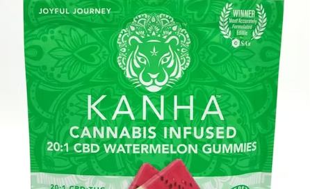 CBD Gummies