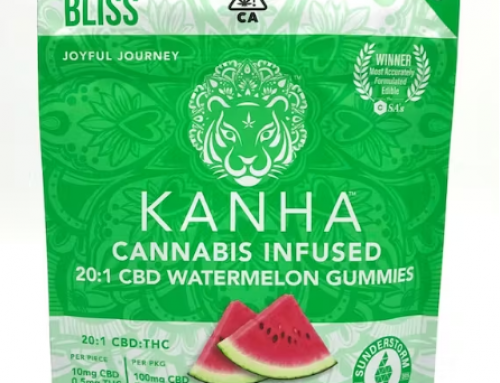Why CBD is Important in Drinks