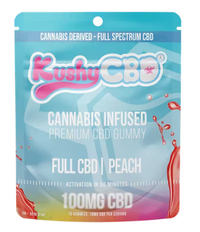 CBD Gummies