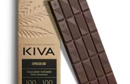 CBD Chocolates