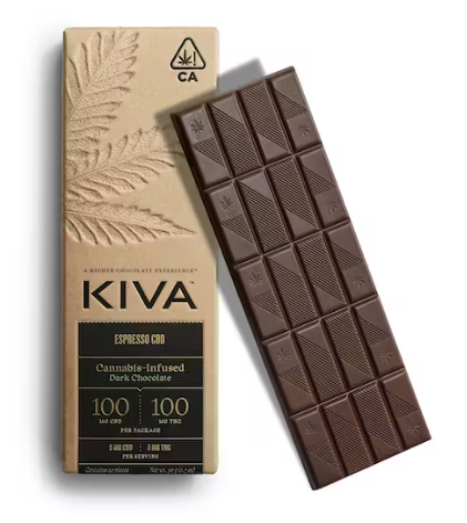 CBD Chocolates